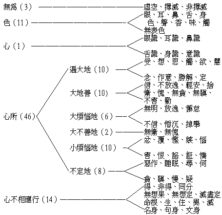 GDP太虚(3)